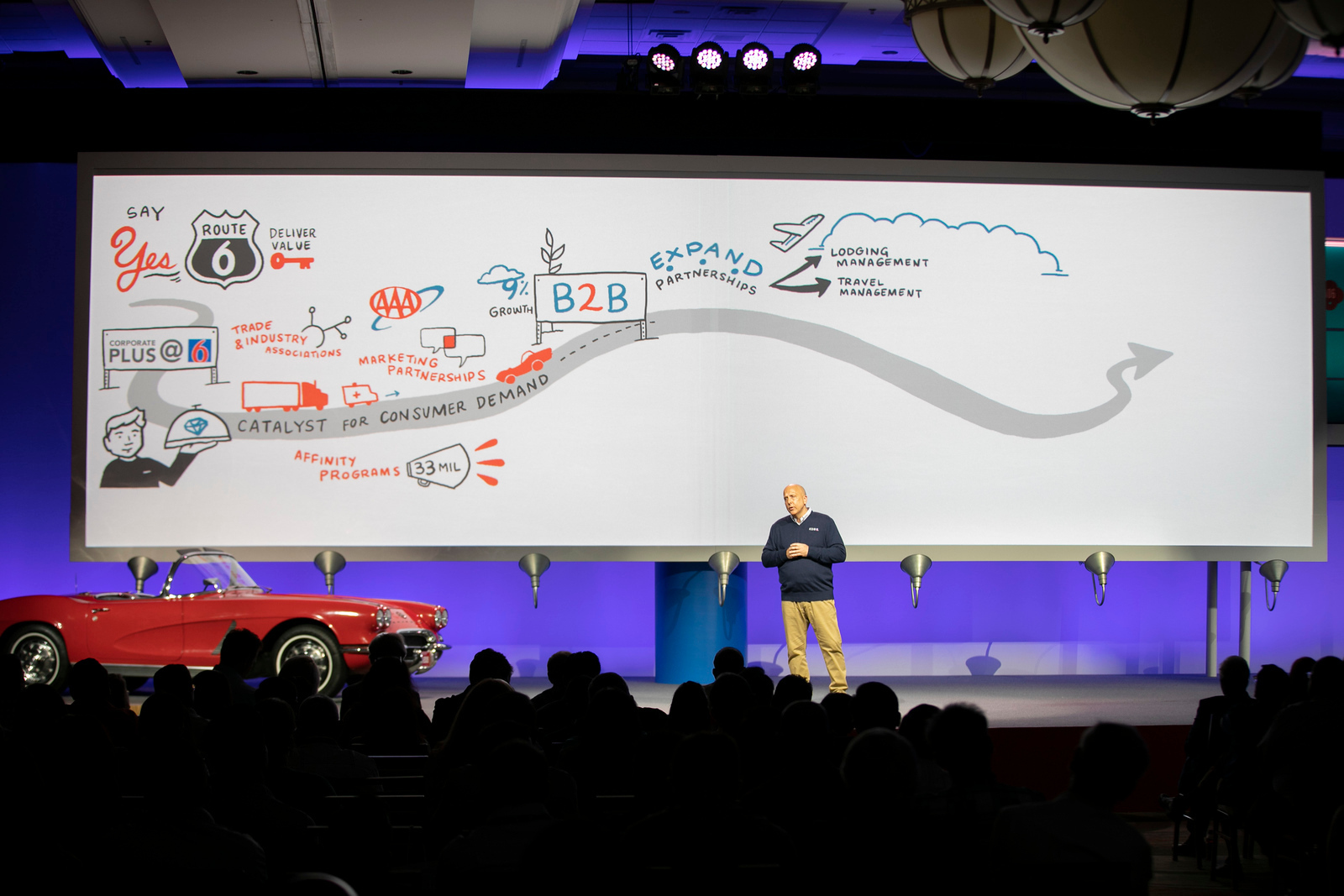 From Concept to Connection: Multisensory Event Experience Planning That ...