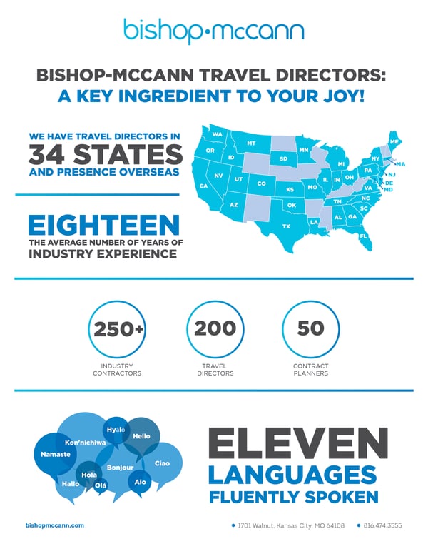 BMC_TravelDirectors_Infographic_v2-1