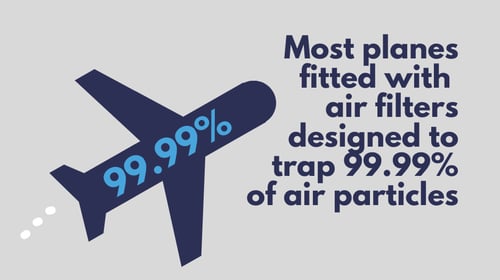 airplane filters