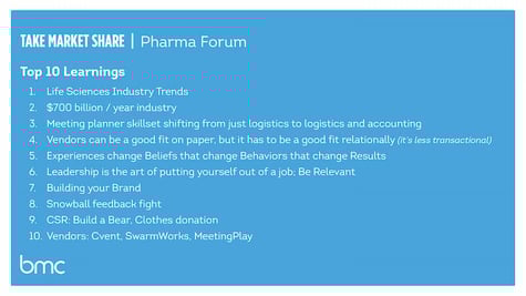 Pharma Forum, meeting management, life sciences